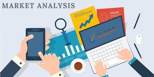 market-analysis-8-500x250-3574033