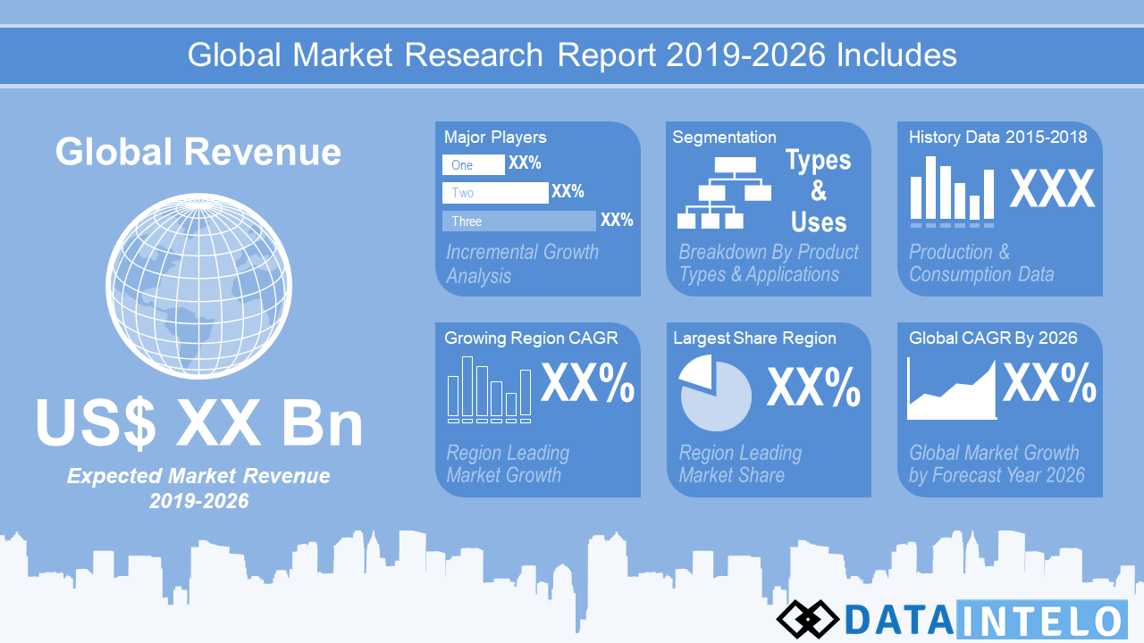 dataintelo-report-snapshot-1-2073153