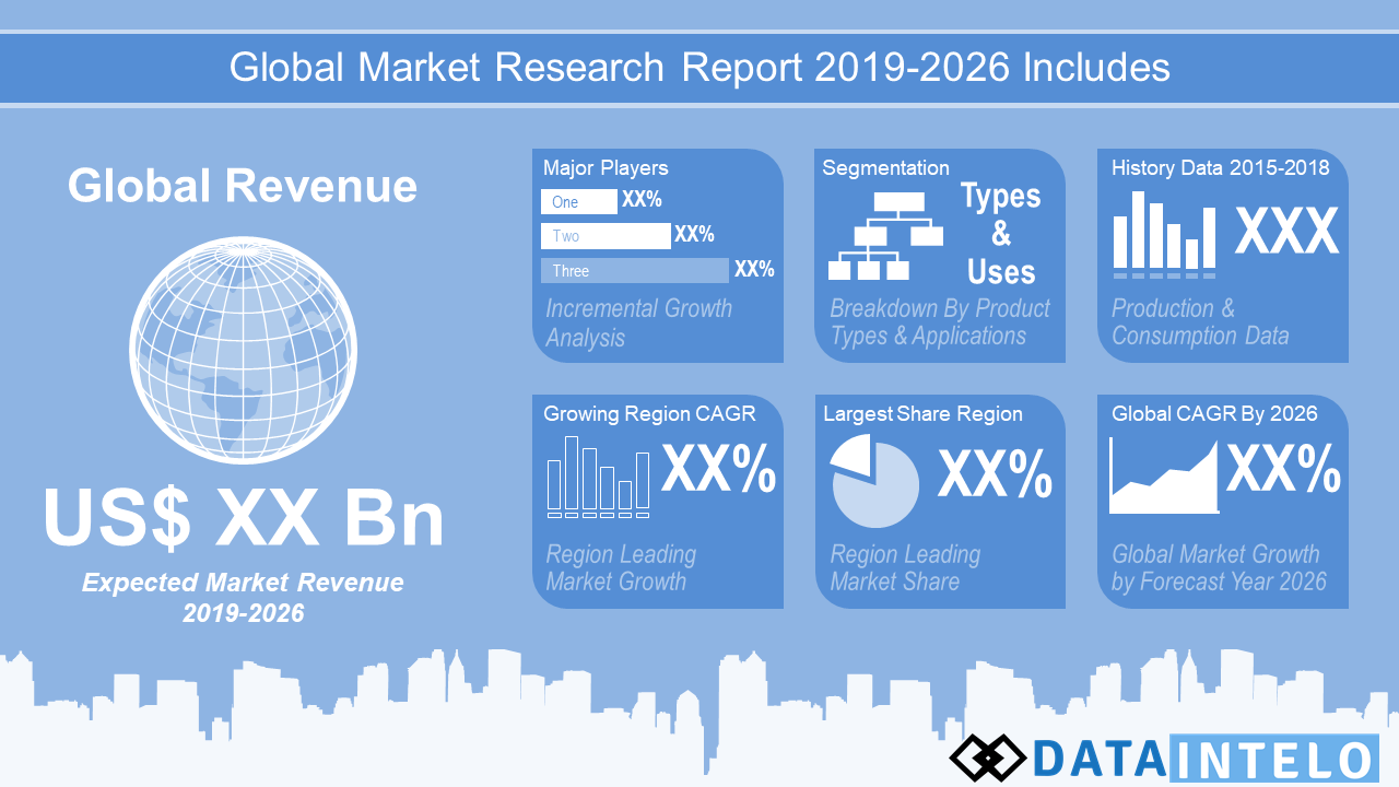 dataintelo-report-snapshot-1-3543799